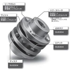 日本TSUBAKI椿本联轴器NEF25S-B25P2XB35P2
