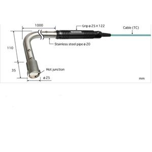 安立计器ANRITSU传感器HHT‑43K‑10‑TC1‑ANP高温表面热电偶探头15713876121