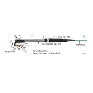 ANRITSU 安立计器U-114E-01-D0-1-TC1-ANP温度传感器详询13525516487